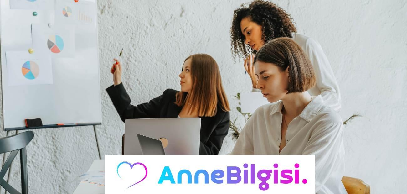 Kuruluşunuzda olması gereken planlama türleri nelerdir?